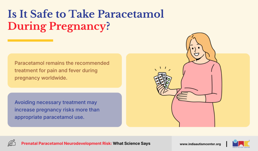 Is Paracetamol Safe During Pregnancy?