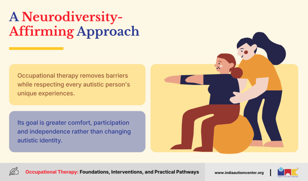 A Neurodiversity-Affirming Approach