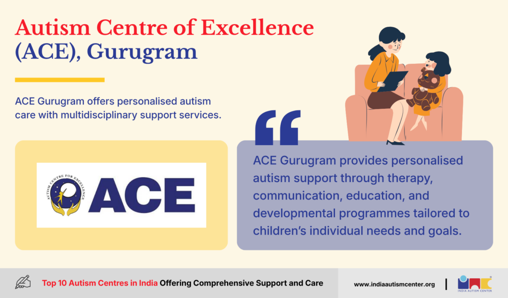 Autism Centre of Excellence Gurugram providing personalised multidisciplinary autism care