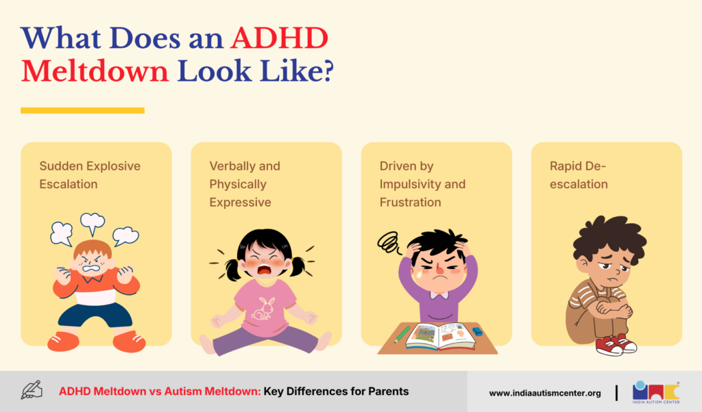 Common signs of an ADHD meltdown in children, including rapid emotional escalation