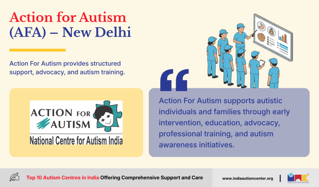 Action for Autism New Delhi providing intervention, education, advocacy and training