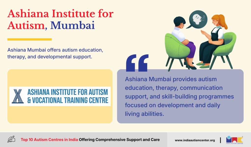 Ashiana Institute for Autism Mumbai offering therapy, education and vocational training
