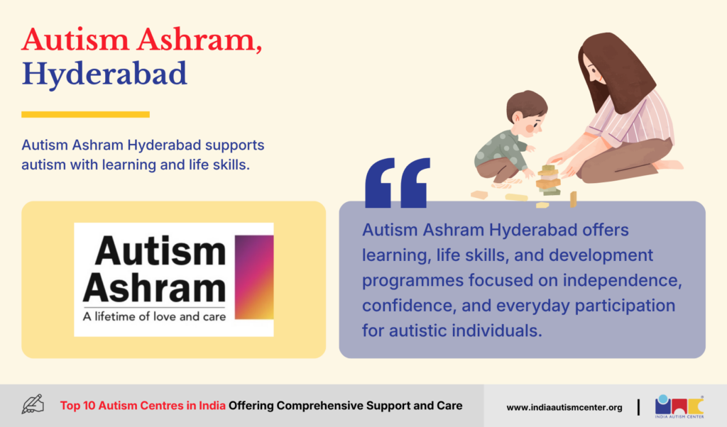 Autism Ashram Hyderabad providing learning, life skills and developmental programmes