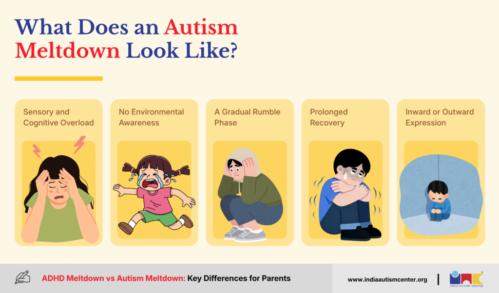 Common signs of an autism meltdown caused by sensory and cognitive overload