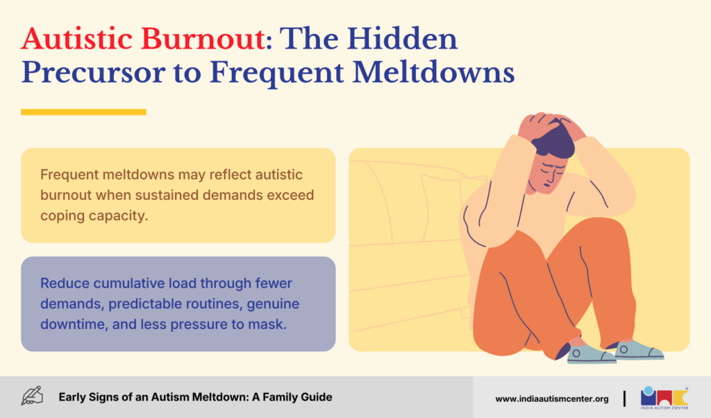 Autistic Burnout: The Hidden Precursor to Frequent Meltdowns