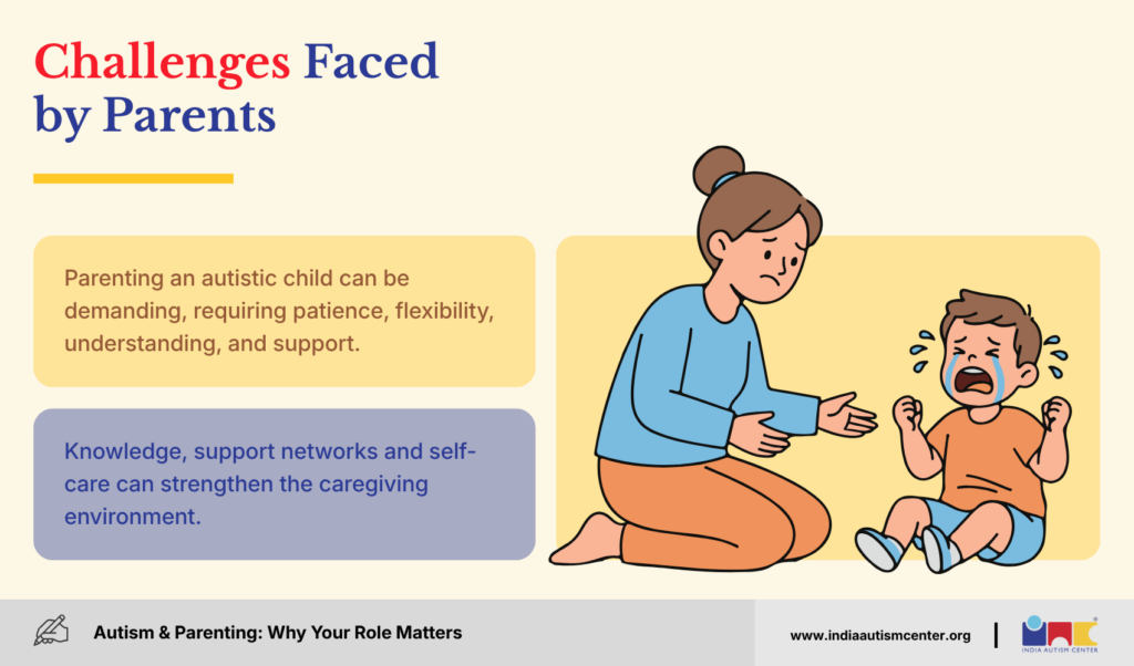 Parents face many challenges when raising and supporting an autistic child