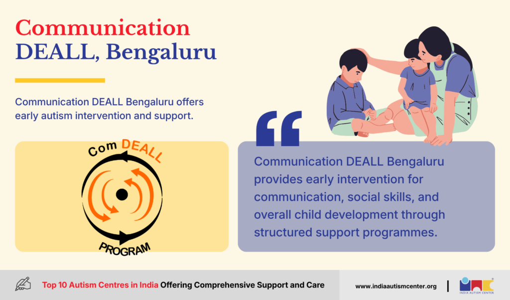Communication DEALL Bengaluru providing early autism intervention and communication support