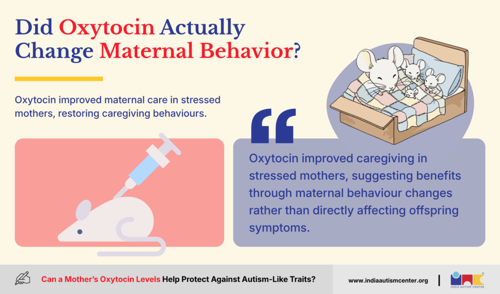 Did Oxytocin Actually Change Maternal Behavior?