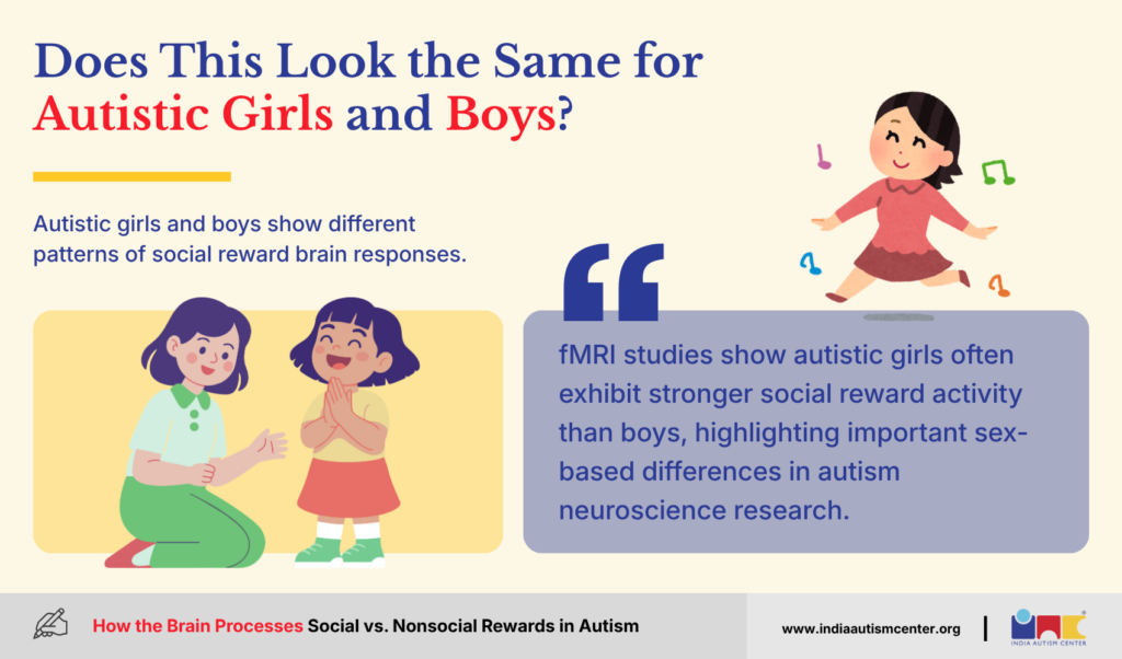 Does This Look the Same for Autistic Girls and Boys?