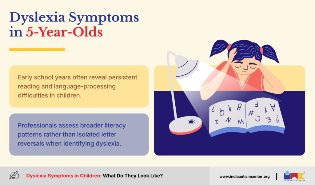 Five-year-old child struggling with letters in a book, illustrating early reading and language-processing difficulties