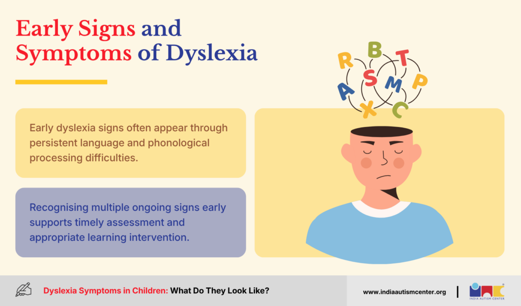 Child surrounded by mixed-up letters, representing early dyslexia signs and phonological processing difficulties