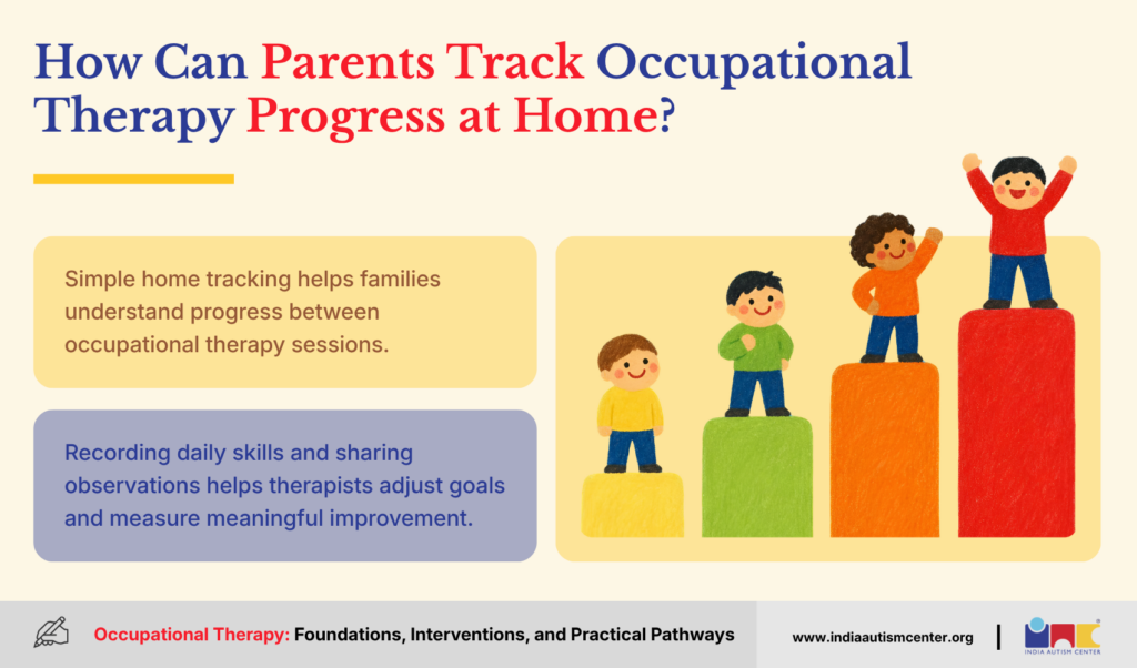 How Can Parents Track Occupational Therapy Progress at Home?