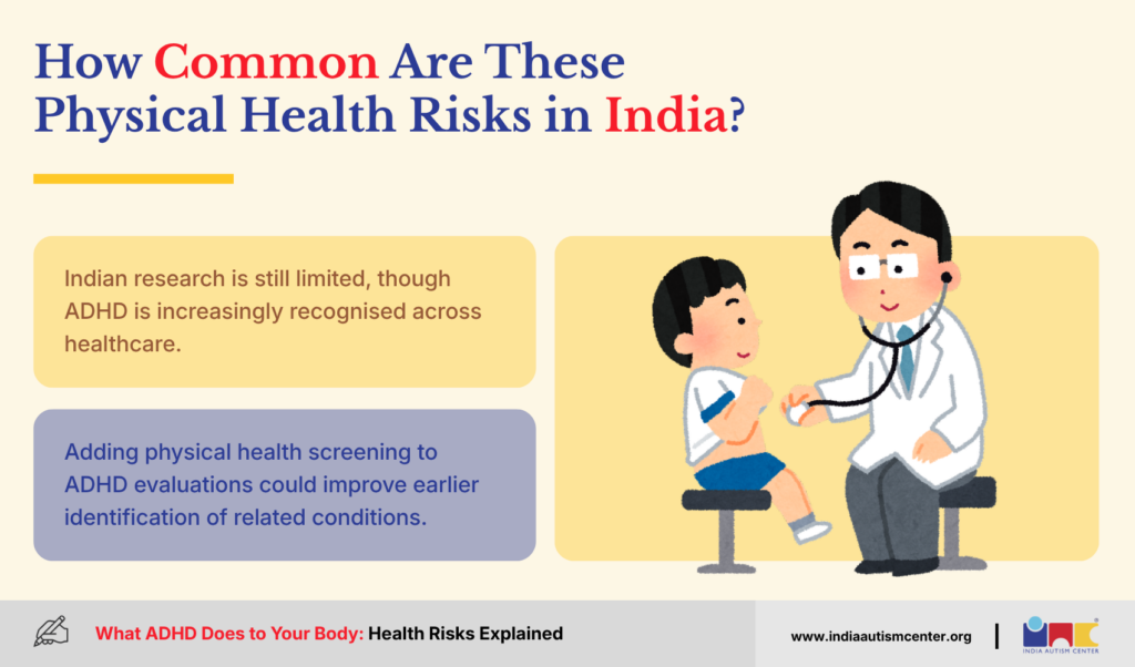 How Common Are These Physical Health Risks Among People With ADHD in India?