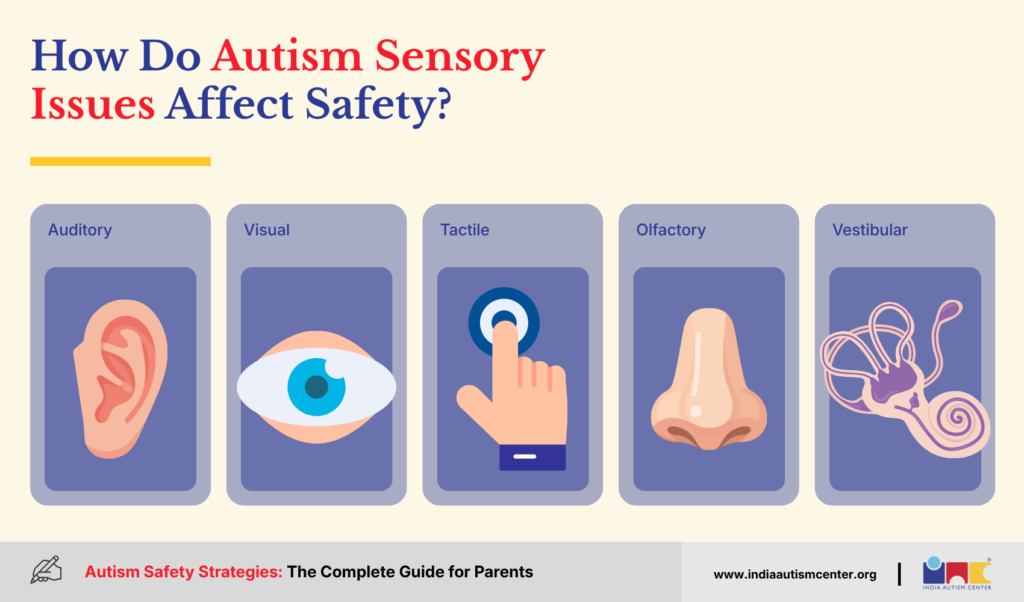 How Do Autism Sensory Issues Affect Safety?