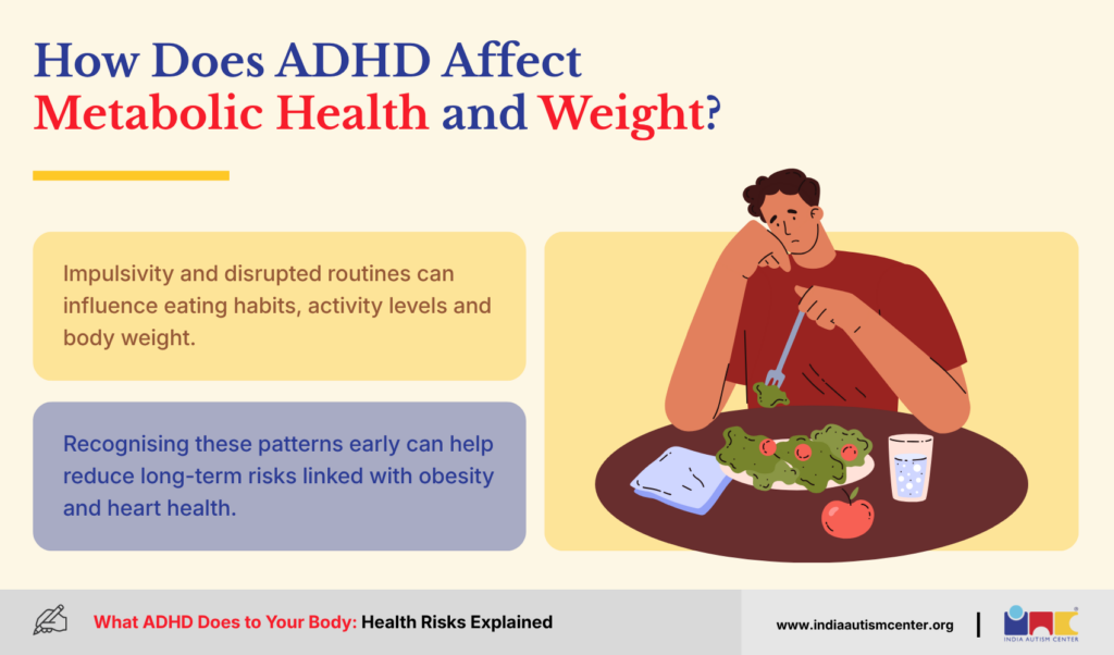 How Does ADHD Affect Metabolic Health and Weight?