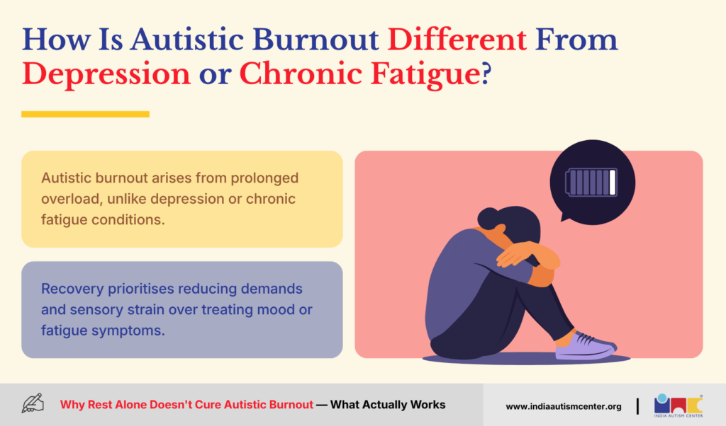 How Is Autistic Burnout Different From Depression or Chronic Fatigue