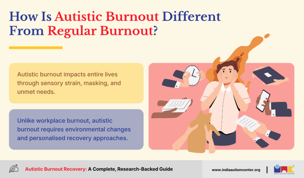 How Is Autistic Burnout Different From Regular Burnout