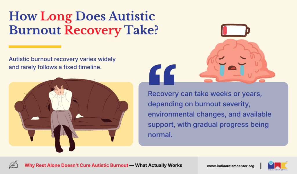 How Long Does Autistic Burnout Recovery Take?