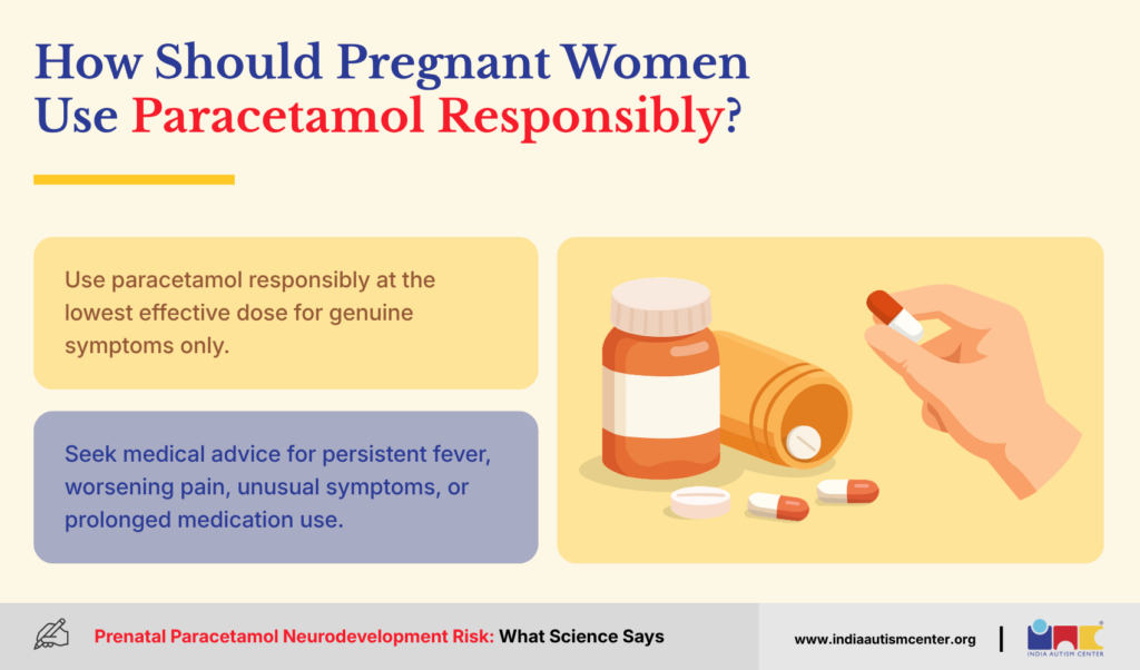 How Should Pregnant Women Use Paracetamol Responsibly?