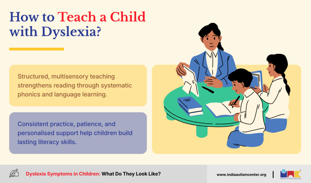 Teacher using structured multisensory phonics activities to help children with dyslexia develop literacy skills