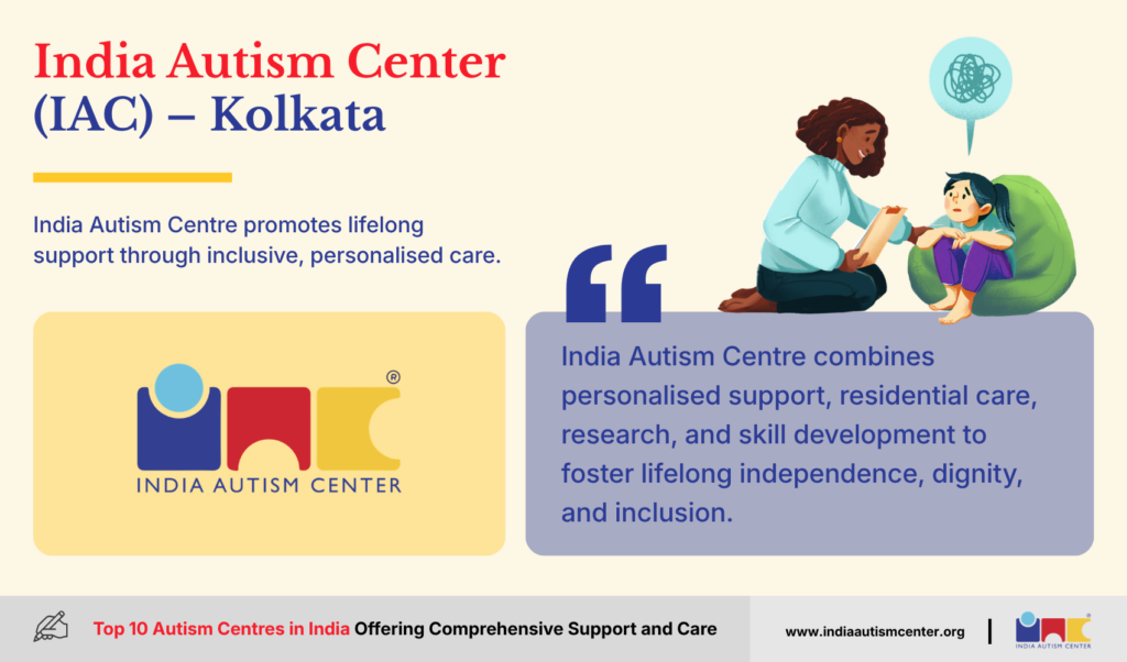 India Autism Center Kolkata offering personalised autism support and residential care