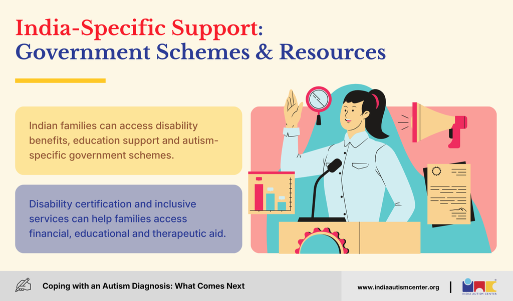 India-Specific Support: Government Schemes & Resources