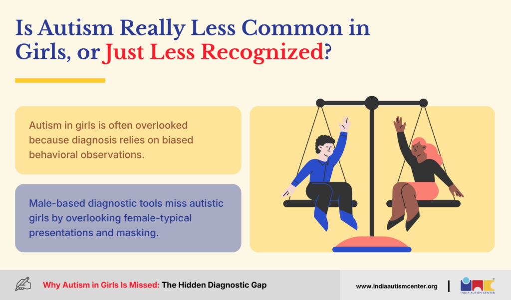 Is Autism Really Less Common in Girls, or Just Less Recognized?