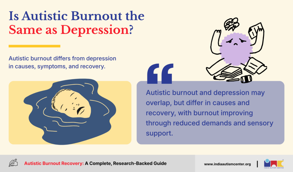 Is Autistic Burnout the Same as Depression?