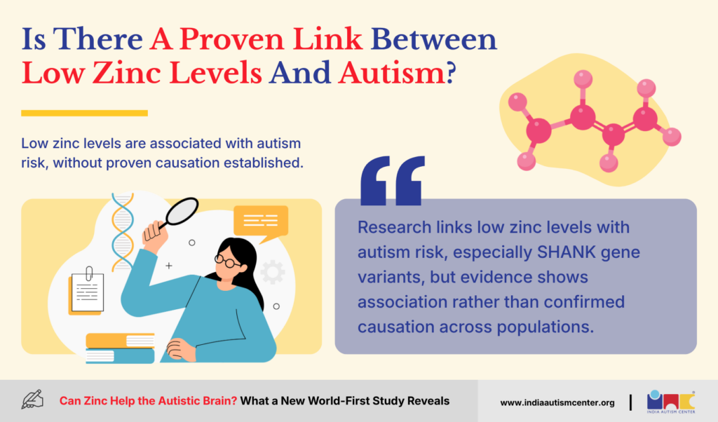 Is There A Proven Link Between Low Zinc Levels And Autism?