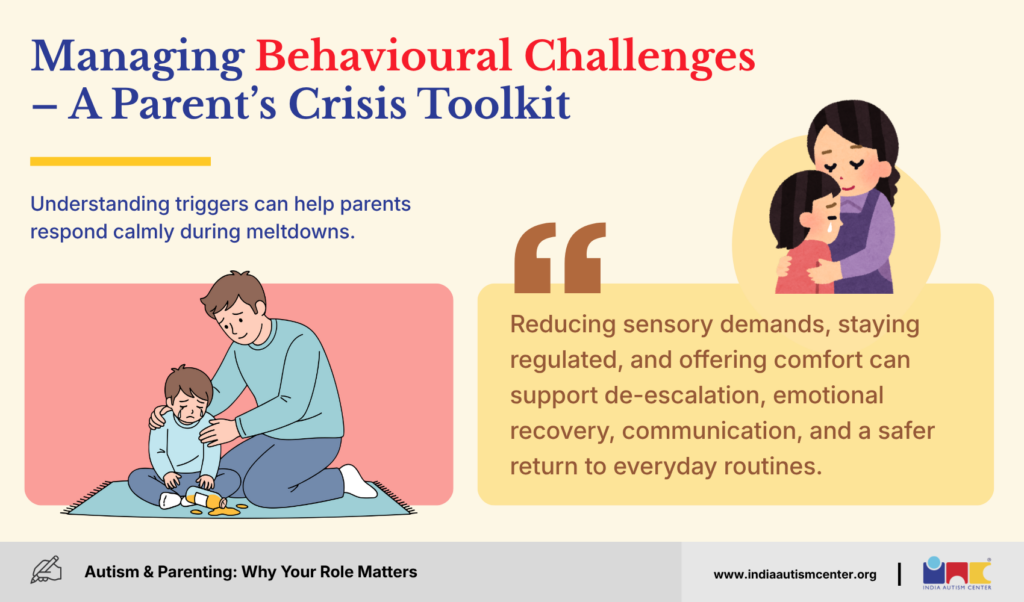 Parents use crisis tools to manage behavioral challenges calmly