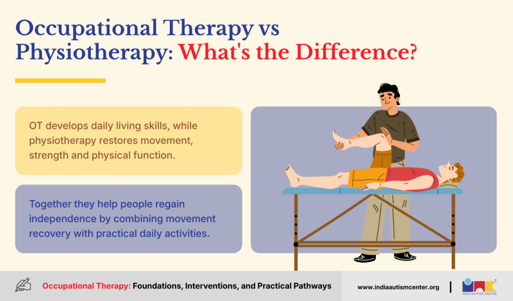 Occupational Therapy vs Physiotherapy: What's the Difference?