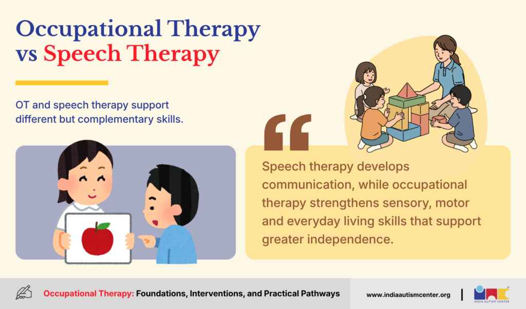 Occupational Therapy vs Speech Therapy