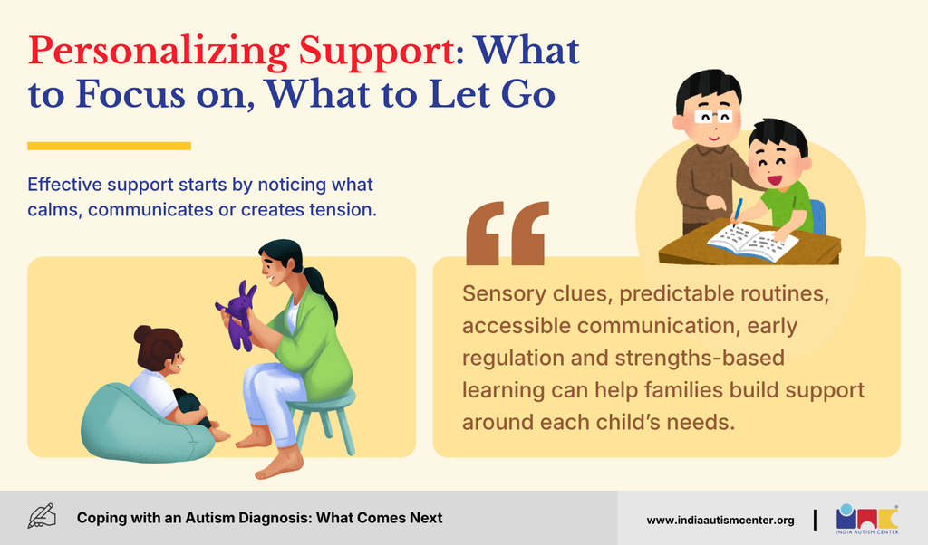 Personalizing Support