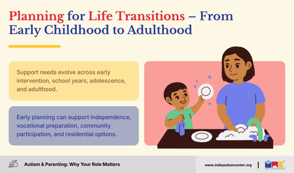 Planning life transitions helps autistic individuals achieve independence and growth