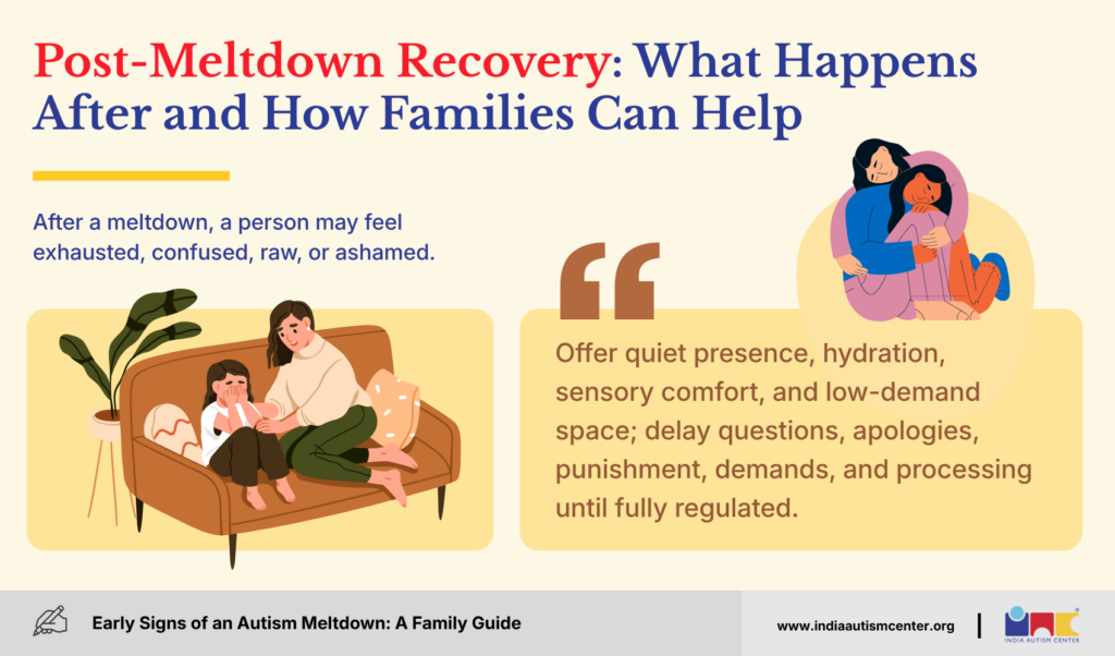 Post-Meltdown Recovery: What Happens After and How Families Can Help