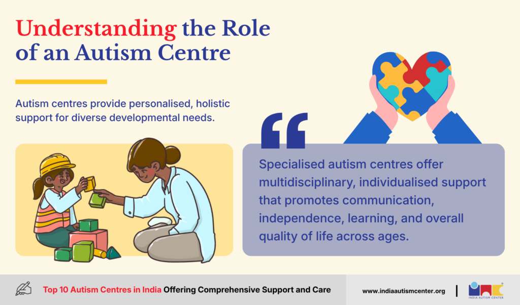 Autism centre providing personalised developmental support and therapy for a child