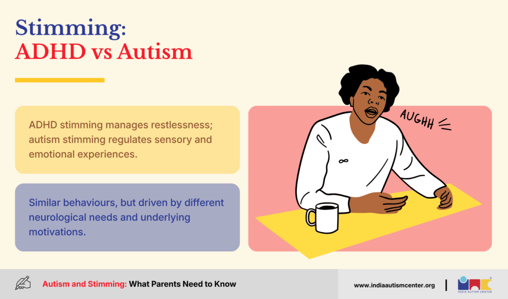 Comparison of stimming behaviours associated with ADHD and autism
