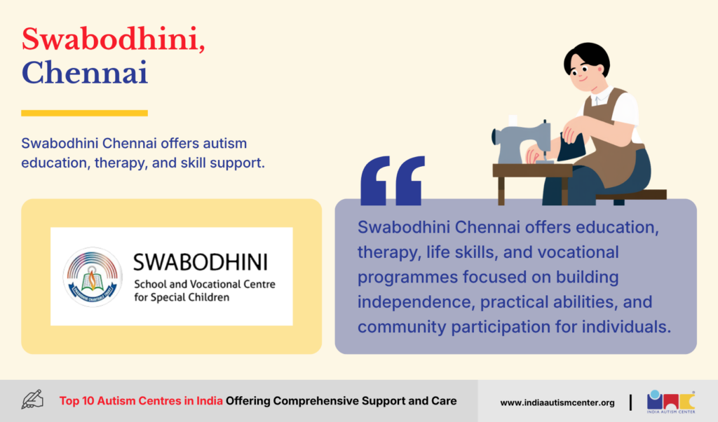 Swabodhini Chennai offering autism education, therapy, life skills and vocational training