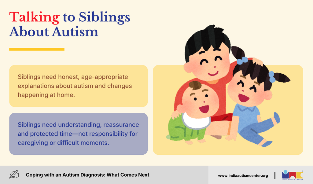 Talking to Siblings About Autism