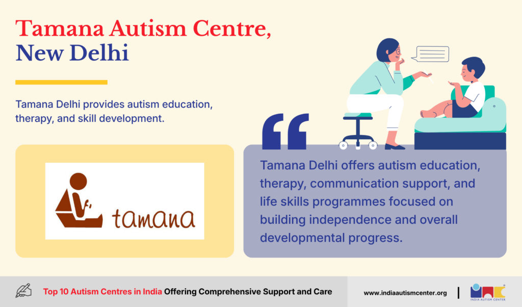 Tamana Autism Centre New Delhi providing autism education, therapy and life skills support