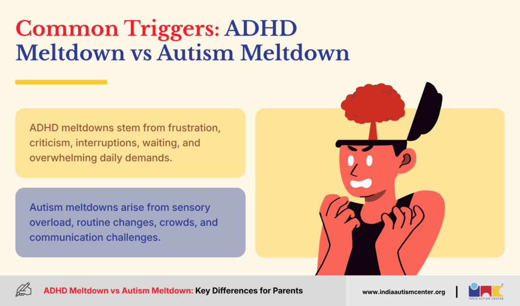 Common triggers of ADHD and autism meltdowns, including frustration and sensory overload