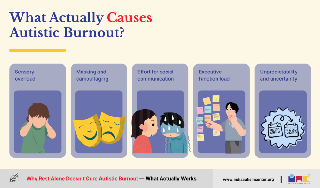 What Actually Causes Autistic Burnout?
