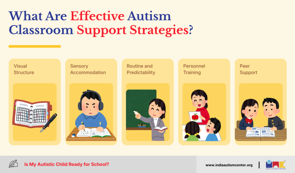 What Are Effective Autism Classroom Support Strategies?