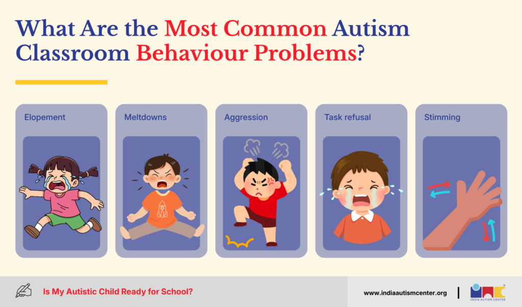 What Are the Most Common Autism Classroom Behaviour Problems?