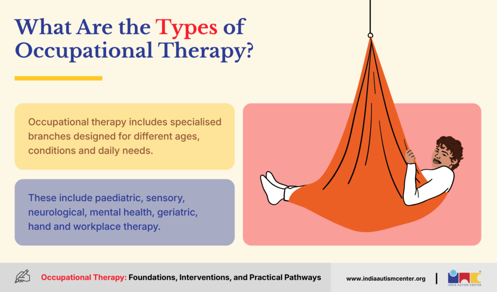 What Are the Types of Occupational Therapy?