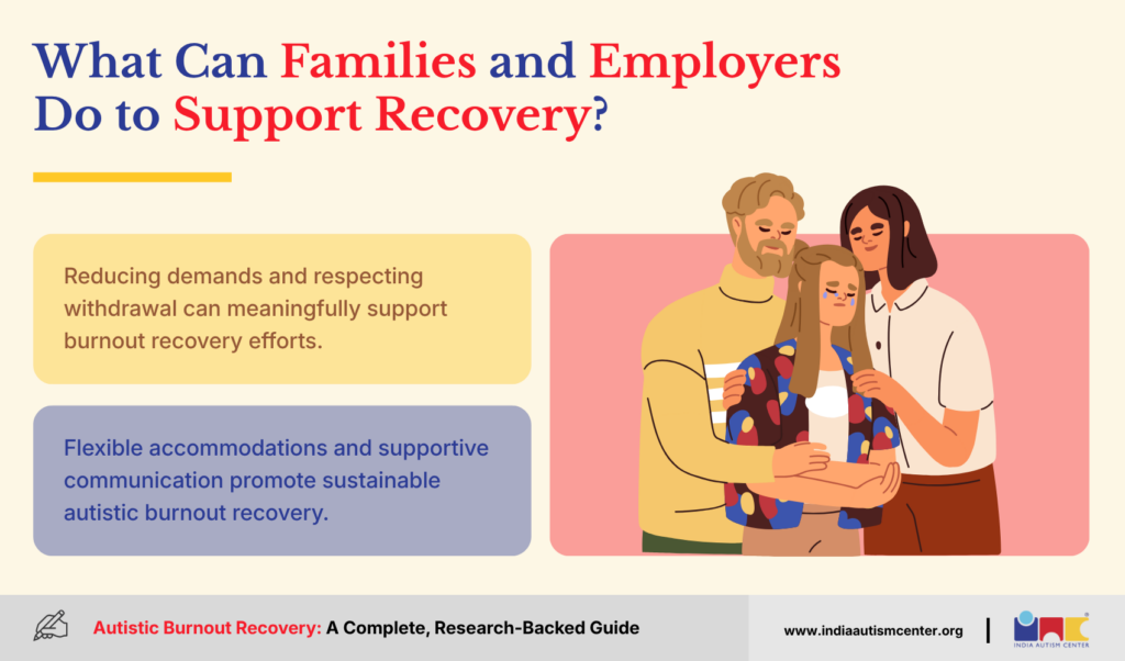 What Can Families and Employers Do to Support Recovery