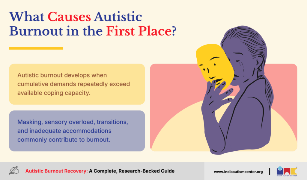 What Causes Autistic Burnout in the First Place?