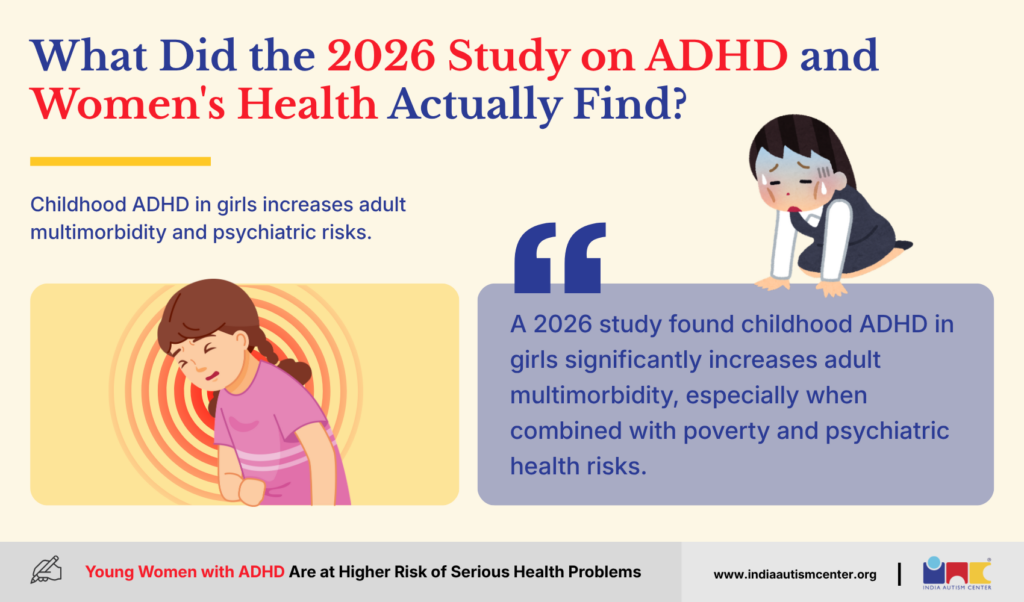 What Did the 2026 Study on ADHD and Women's Health Actually Find?
