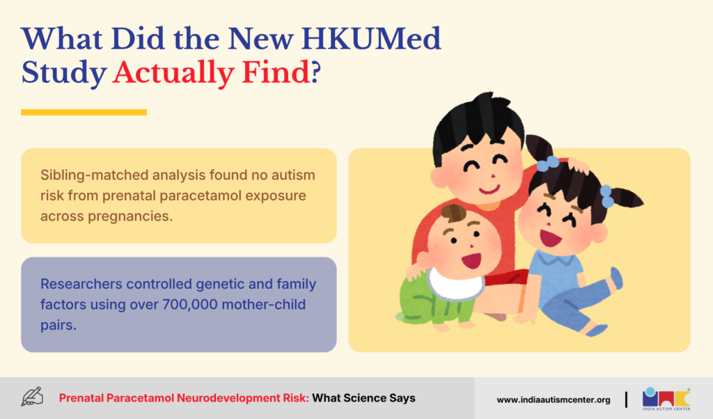 What Did the New HKUMed Study Actually Find?