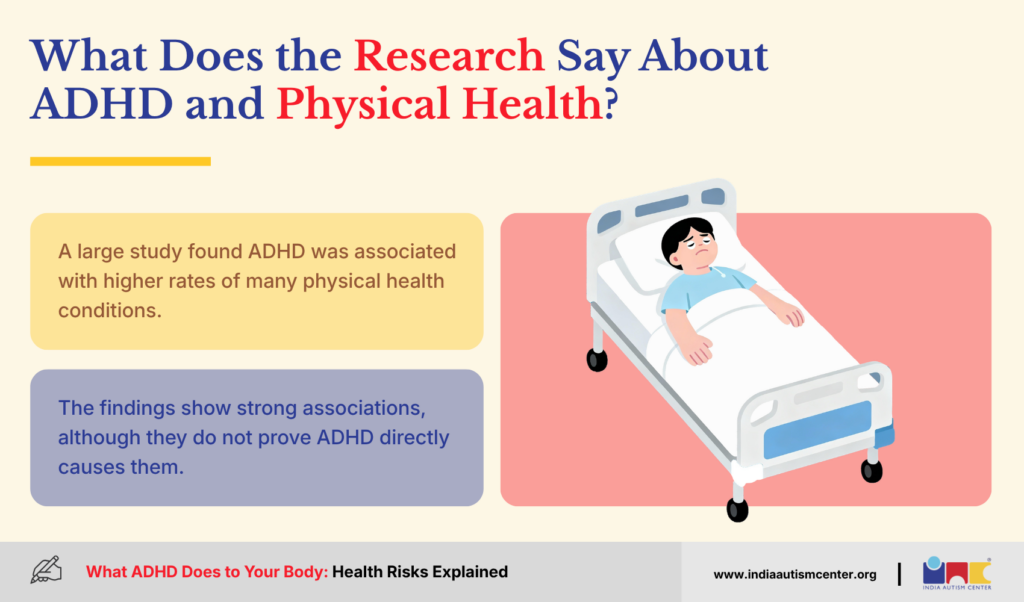 What Does the Research Say About ADHD and Physical Health?